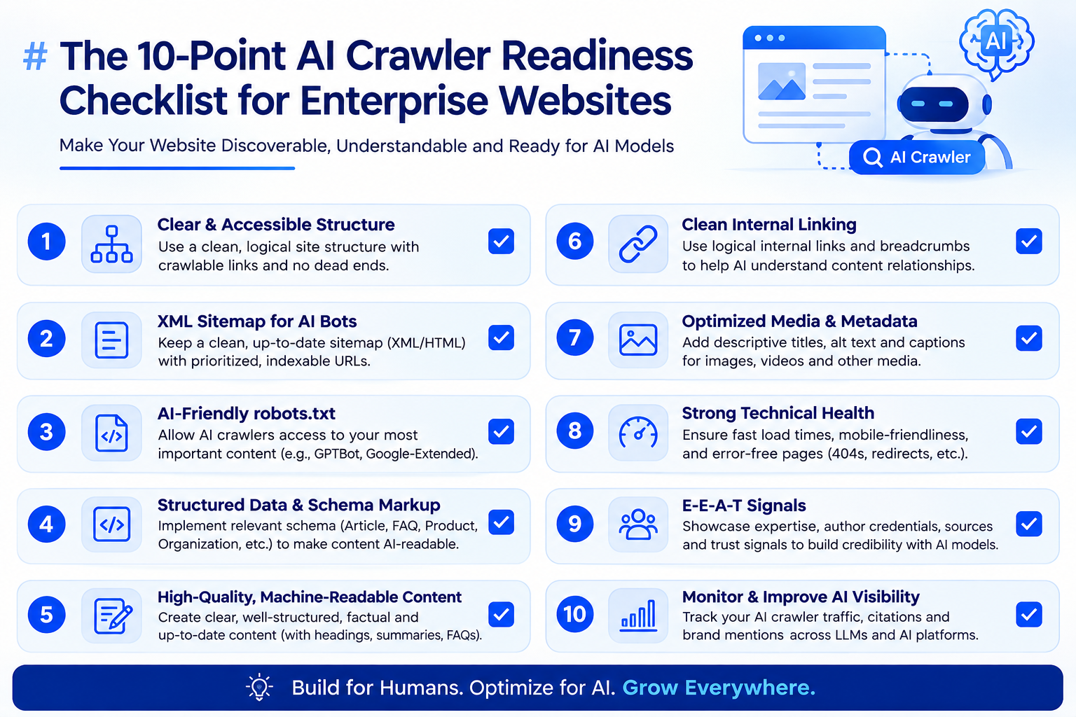 The 10-Point AI Crawler Readiness Checklist for Enterprise Websites